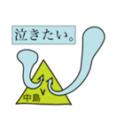 前衛的な中島のスタンプ（個別スタンプ：14）