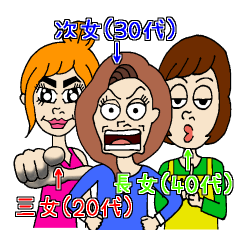 [LINEスタンプ] 三姉妹ですが何か？